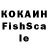 Бошки Шишки VHQ Id: 160986194